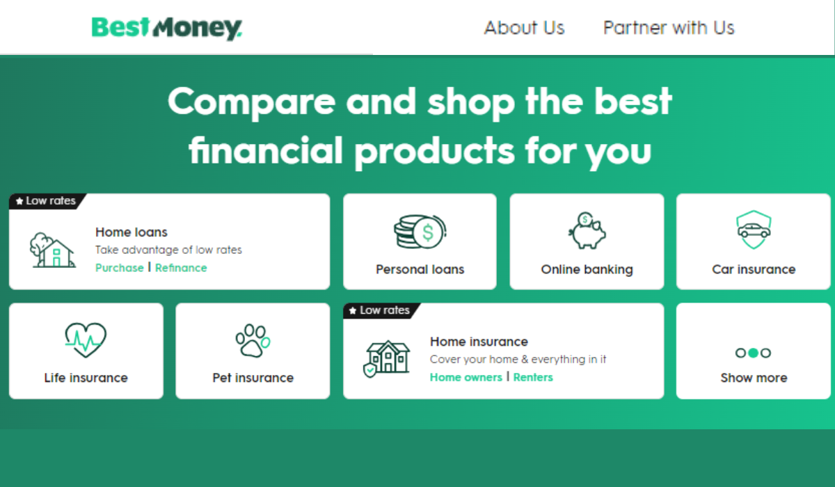 BestMoney.app: A Comprehensive Guidelines to a Leading Financial Services Platform